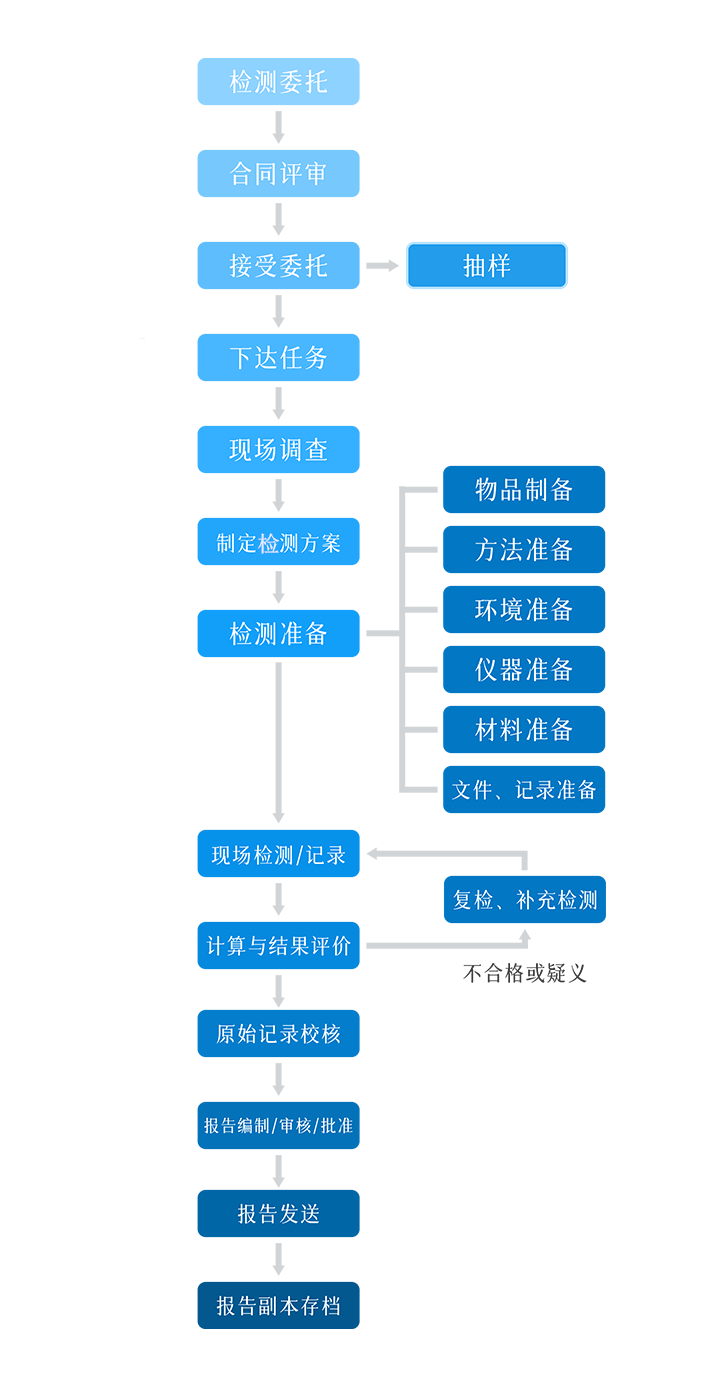 微信图片_20210329101215.png